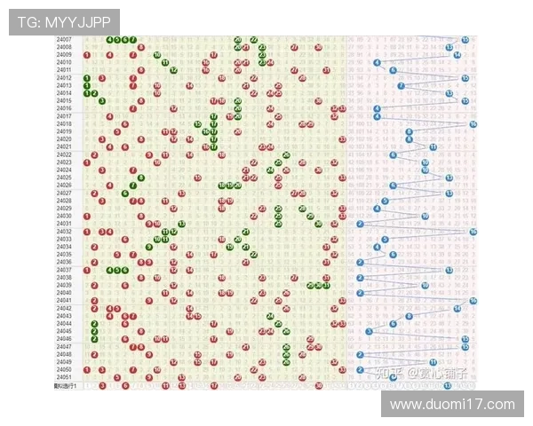 福彩052期开奖结果公布，最新中奖号码揭晓